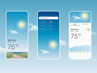 UI Challenge 037: Weather app appdesign dailyui design interface interface design ui ui design ux design weather weather app web