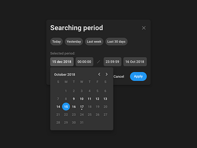 Searching Period