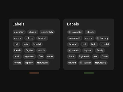 See Merged Entities