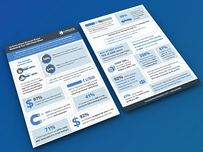 CPS Fact Sheet branding handout indesign infographic information design