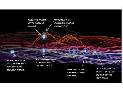 Daily UI 09: music player data visualization music player waveform