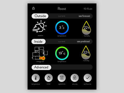 Daily UI 021 : Home monitor dashboard dashboard home control home monitor dashboard humidity temperature
