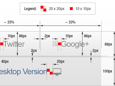 Mobile Website Guidelines WIP guidelines specifications