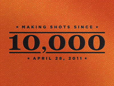 10,000+ Dribbble Followers basketball dan kuhlken dkng dribbble followers milestone nathan goldman