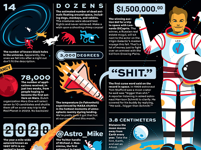 Maxim Magazine Space Oddities Infographic astroid astronaut black hole dan kuhlken dkng earth icons infographic nathan goldman space spaceship vector
