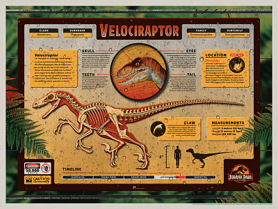 Jurassic Park Mondo Poster dan kuhlken dinosaur dkng fern infographic jurassic park nathan goldman sign skeleton texture vector velociraptor