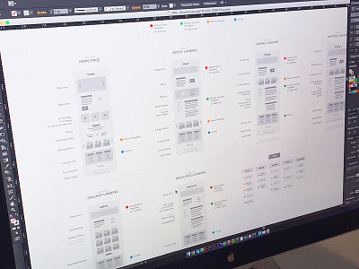 Wireframing