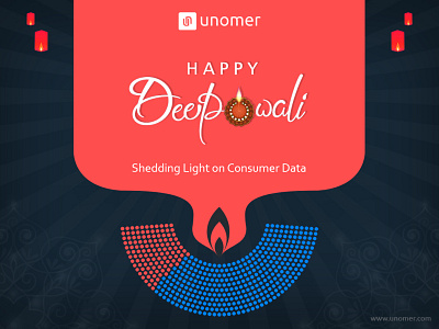 Happy Diwali graphic design photoshop ui ux design