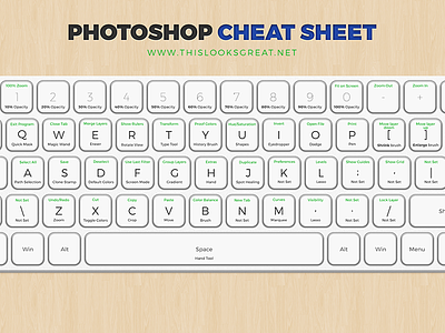 Photoshop Cheat Sheet cheat sheet hotkeys learn hotkeys photoshop