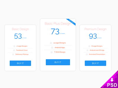 Pricing Table Design