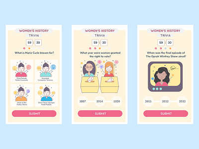 Women History Interactive Quiz