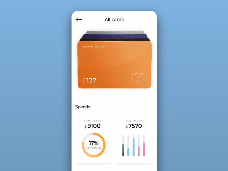 Credit card detail UI animation adobe auto animate adobe xd aftereffects app design credit card figma gif gradient uidesign