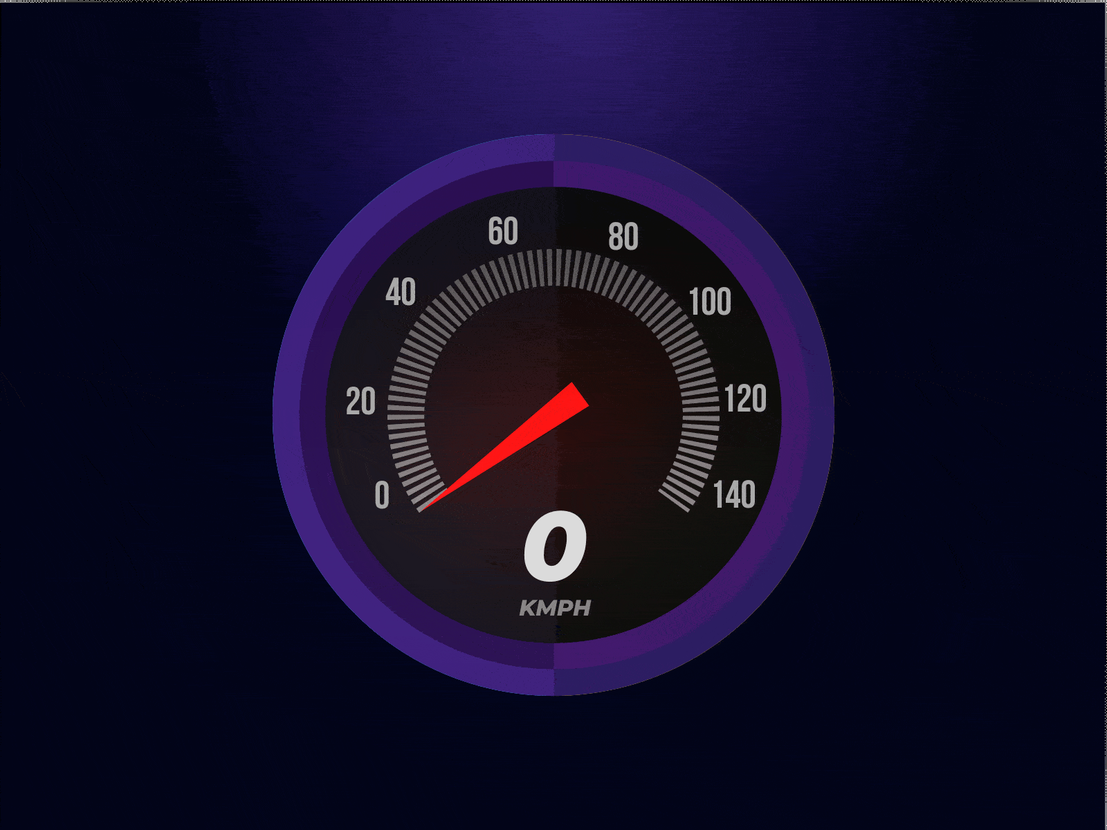 Speedometer Animation