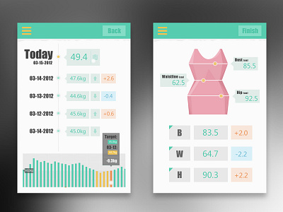 Weight record app photoshop sdc ui weight