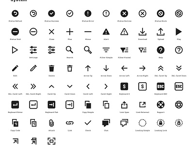 Braintree Icon Set by Stephen Patterson for Braintree on Dribbble
