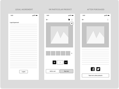 Wireframing