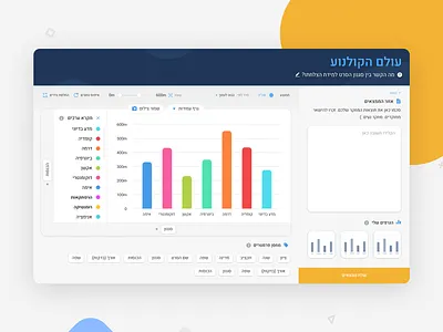 Data Playground - Data Literacy Learning Environment children data data analysis data literacy ui ux web