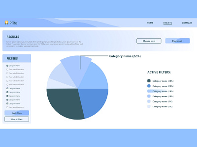 PISA Romania Result Visualizer Results Page