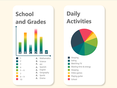 Analytics Chart- Daily UI 018 018 adobe xd analitycs app charts daily 100 challenge daily ui design ui