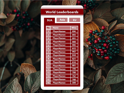 World Leaderboards- Daily UI 019 019 adobe xd daily 100 challenge daily ui design leaderboard ui