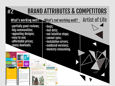 Brand Attributes & Competitors- Artist of Life Process Step #2 competitors figma figmadesign ui ui process