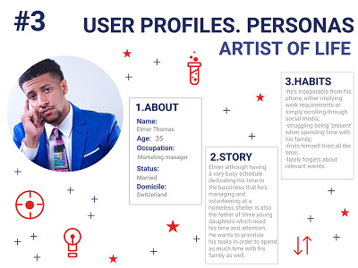 User Profiles -Artist of Life App Process Step #3 figma personas uidesign user profiles ux ux process