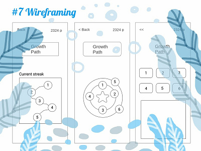 #7 Wireframing- Artist of Life App app design illustration ui ux