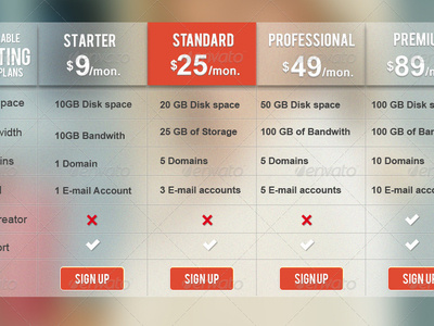 Transparent Color Clean Web Pricing Table business clean colorful cost features file sharing hosting hosting tables light modern money price pricing pricing element pricing simple table tables transparent ultra ultra simple