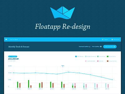 Floatapp.com Re-design (For Xero)