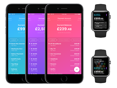 Bank'd apple watch bank banking banking app colourful