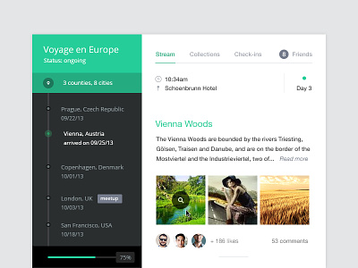Travel timeline concept diary note photo post record social timeline travel ui ux widget
