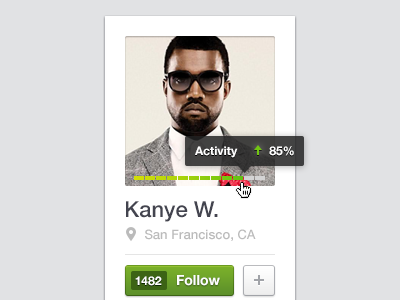 Follow Kanye activity button follow hi guys icon increase location percentage photo popup profile up user ux widget