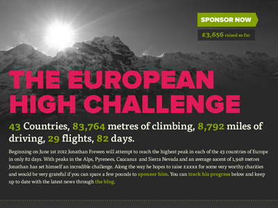 European High Challenge header proxima nova tisa webdesign website