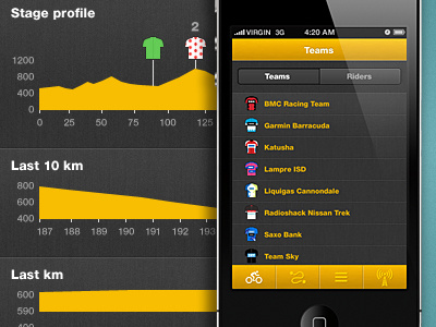 Tour de France app stages and teams