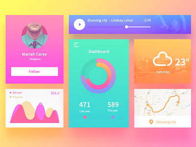 Ui Kit