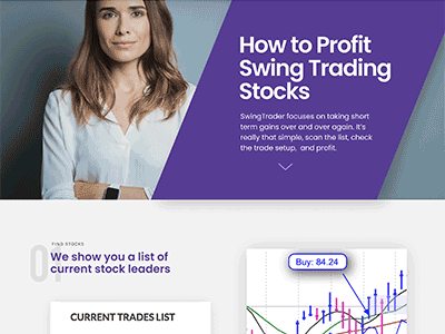 How to Profit Swing Trading Stocks