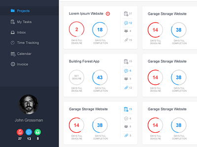 Ship It Project Dashboard