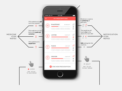 My Prescriptions Page - Remedy App detailed medical ui design ux design wireframe