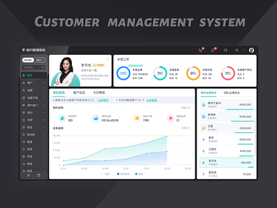 An online customer management system-CRM system admin backstage crm graphic design typography ui ux web