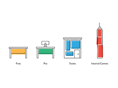 Icons for Bananatag Plans