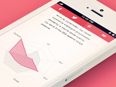 site audit chart flat ui social bar flexbox mobile first responsive strawberry svg ui concept