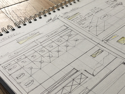 Sketch Wireframes