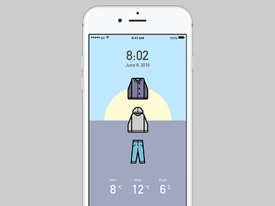 Weather & Wardrobe app concept