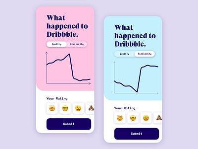 What happened? apps banking bitcoin branding charts darkui dashboard design design systems dribbble fintech gradients illustration ios app rounded corners shadows stats ui