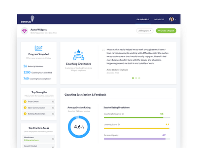 Dashboard UI Mock by Amy Aaron for BetterUp on Dribbble
