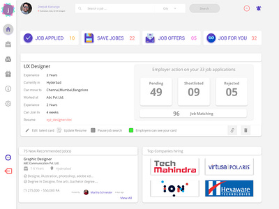 Job Website Dashboard dashboard