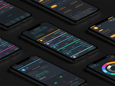 Crypto Portfolio App