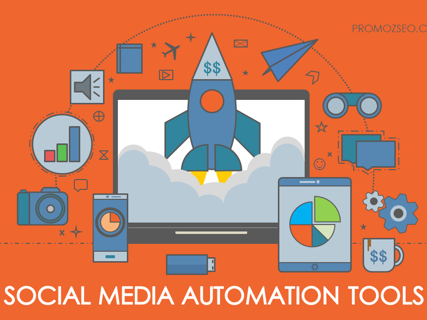 Social Media Automation Tools By Soumya Roy On Dribbble