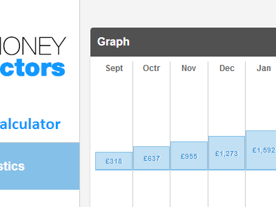 Budgeting Site Concept blue css3 flat grey html5 minimalistic sass simple