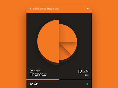 Mobile Analytics Pie Chart analytics chart dark data fantasy football mobile orange ui visualization